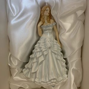 Royal Doulton April BirthStone Figurine